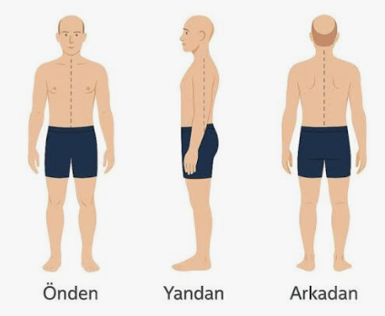 Önden, yandan ve arkadan örnek postür duruşu
